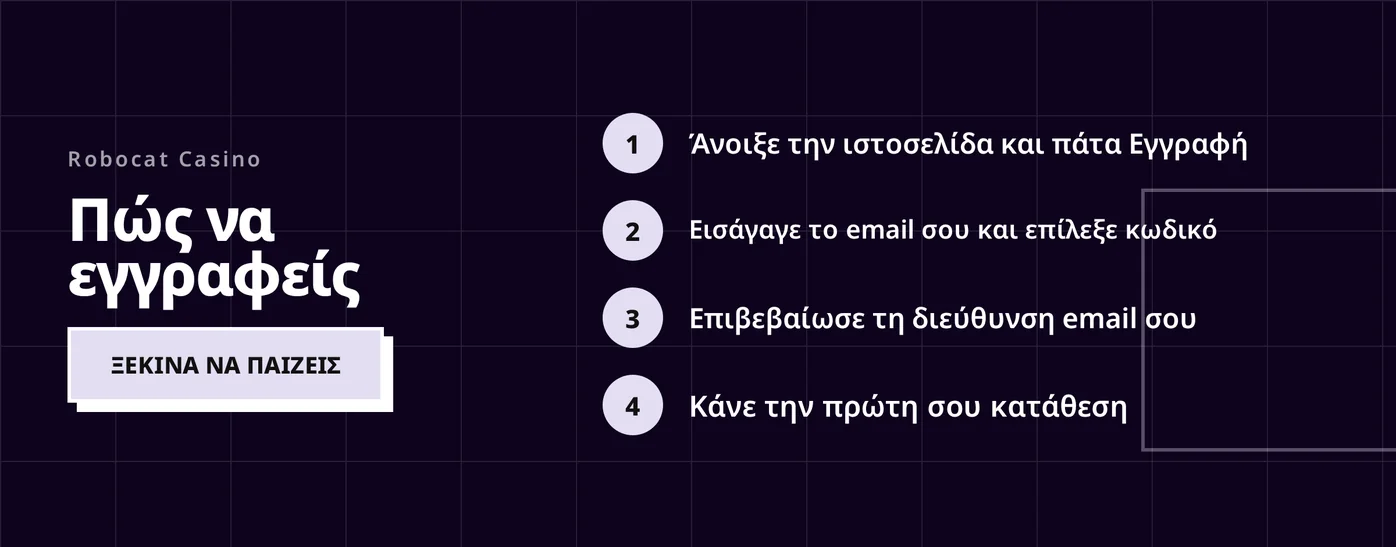 Σήκωσε τέσσερα βήματα εγγραφής.